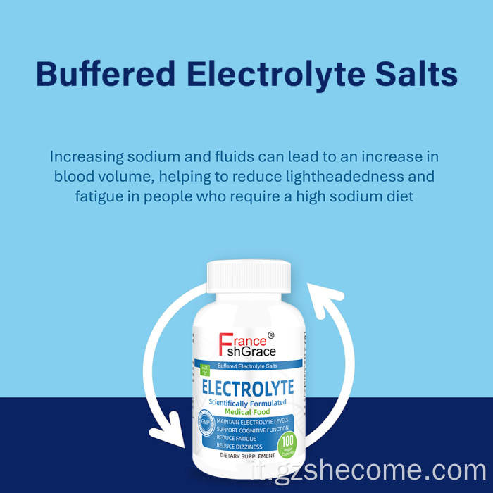 Nuovo arrivo Capsula elettrolitica per la gestione